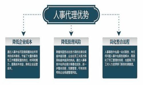 广州人事代理